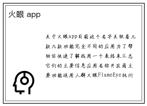 火眼 app